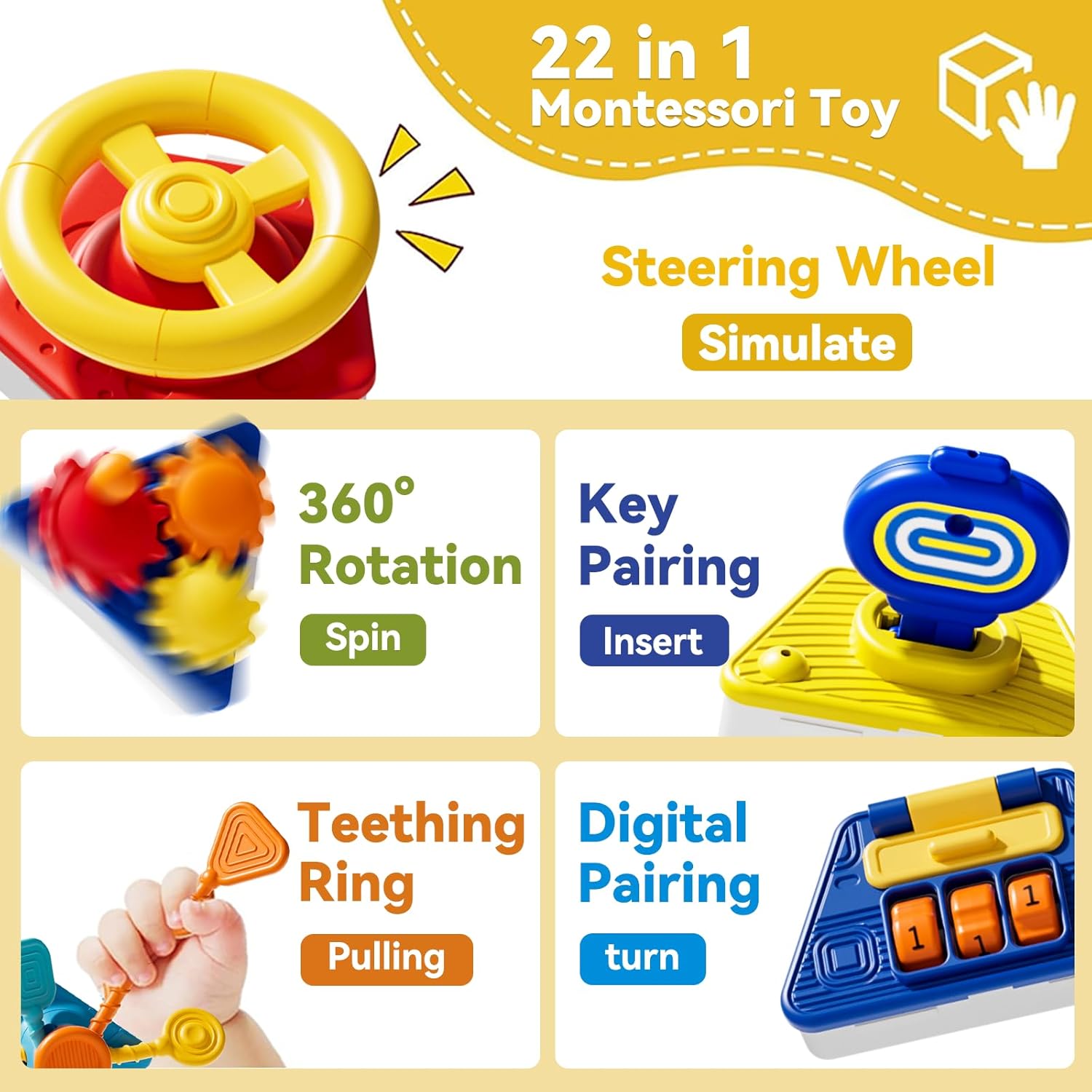 Baby Busy Board Activiteitenku - Travel Accessories Toddler recensie en prijs